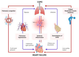Advancements in Neural Interface Technology